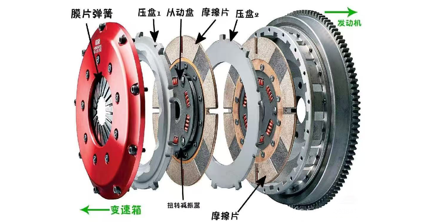 索纳塔正确安装教程